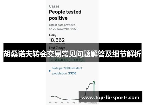 胡桑诺夫转会交易常见问题解答及细节解析