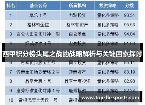 西甲积分榜头尾之战的战略解析与关键因素探讨