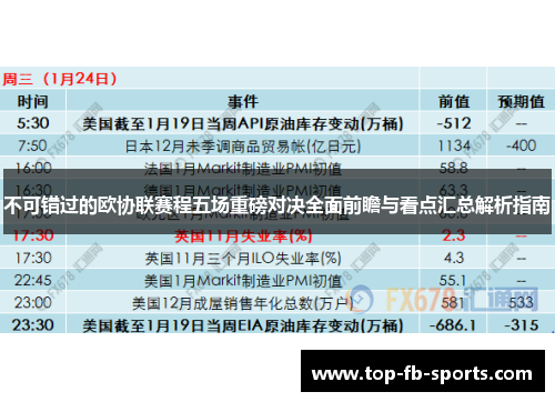 不可错过的欧协联赛程五场重磅对决全面前瞻与看点汇总解析指南
