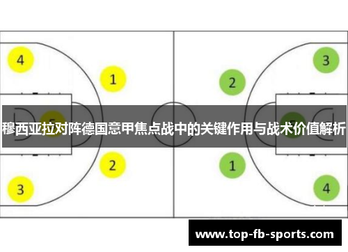 穆西亚拉对阵德国意甲焦点战中的关键作用与战术价值解析