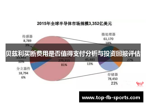 贝兹利买断费用是否值得支付分析与投资回报评估